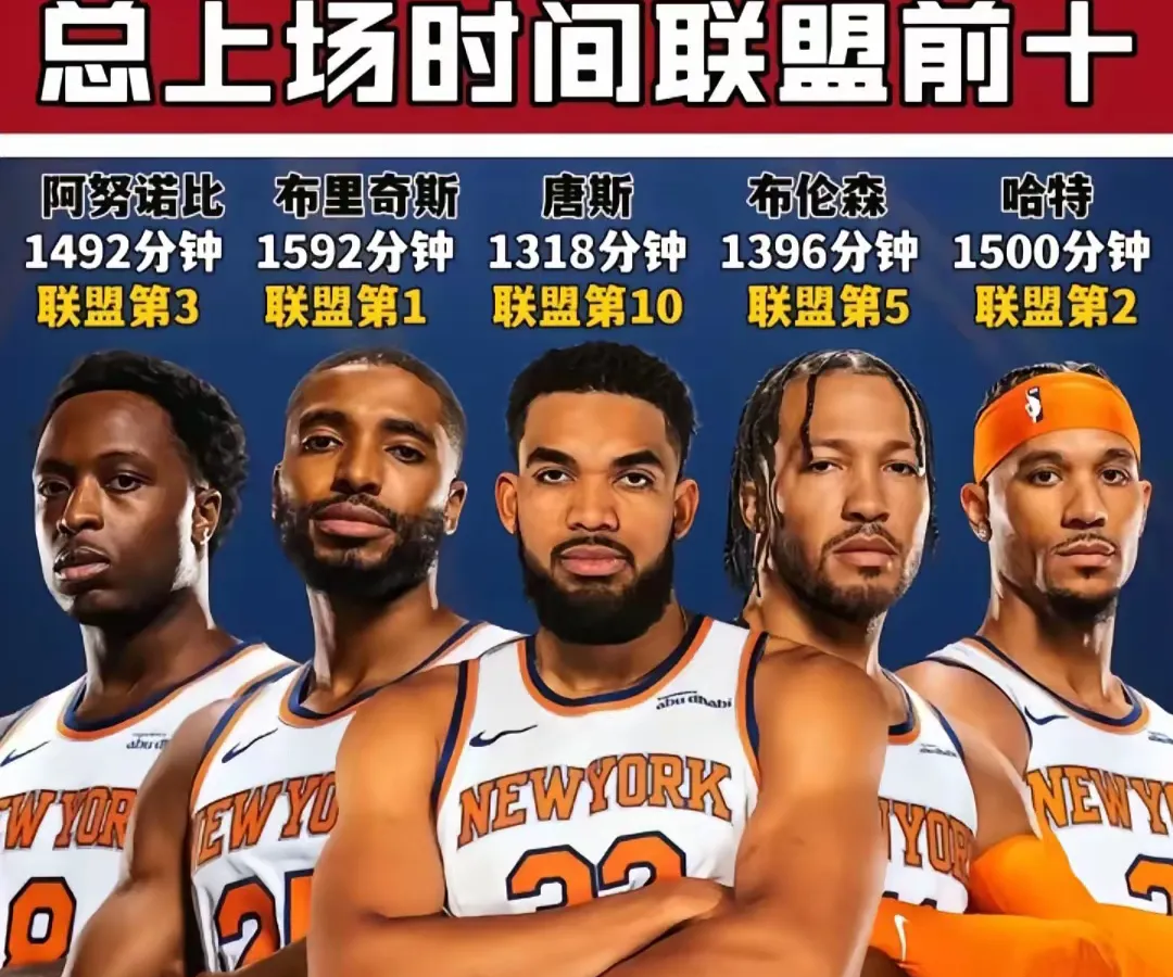 开云体育-赛地聚焦——NBA季后赛今晨热度飙升，摩纳哥复出首秀，质疑声仍在，临场指挥获称赞
